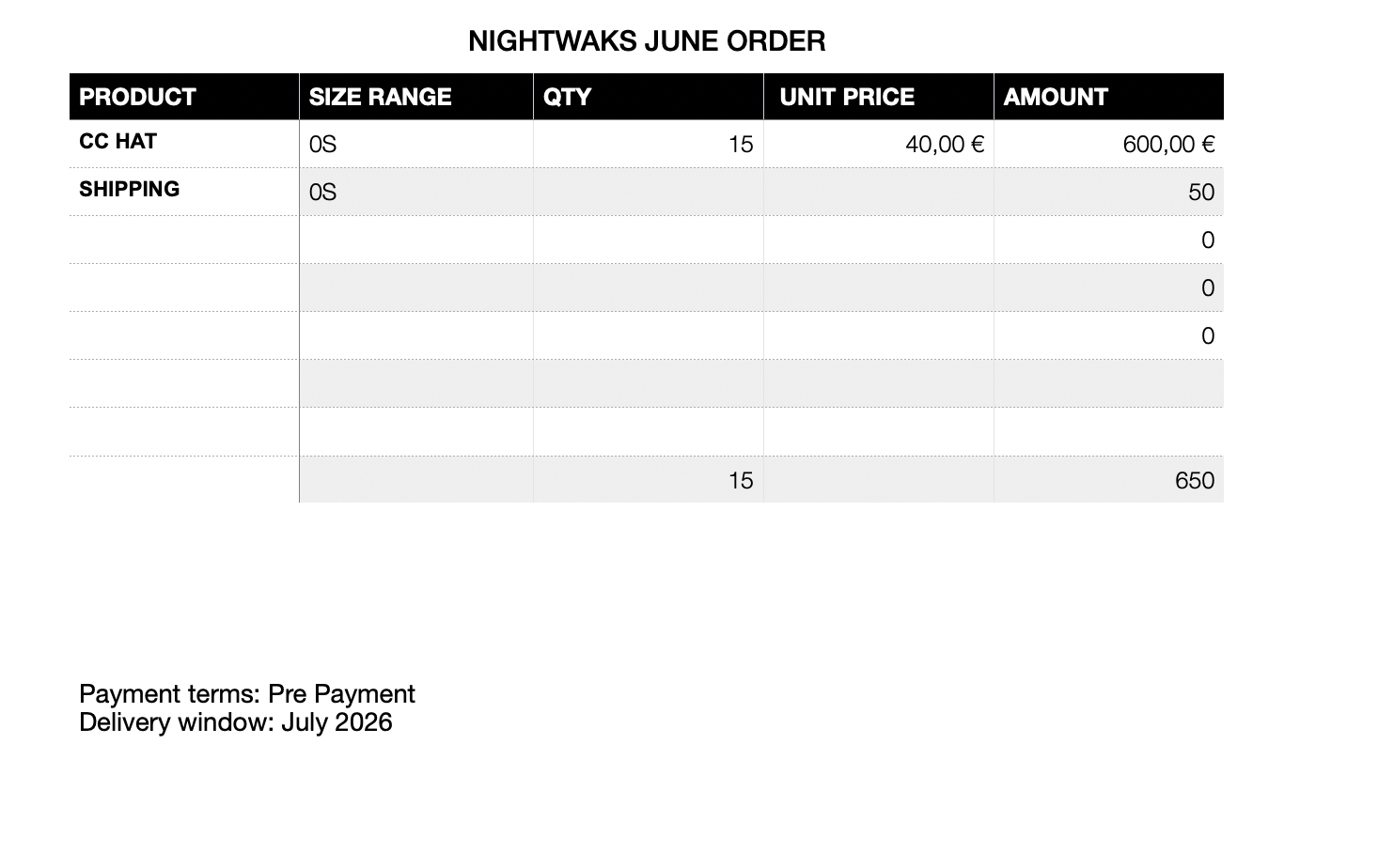 NIGHTWAKS CC HAT ORDER